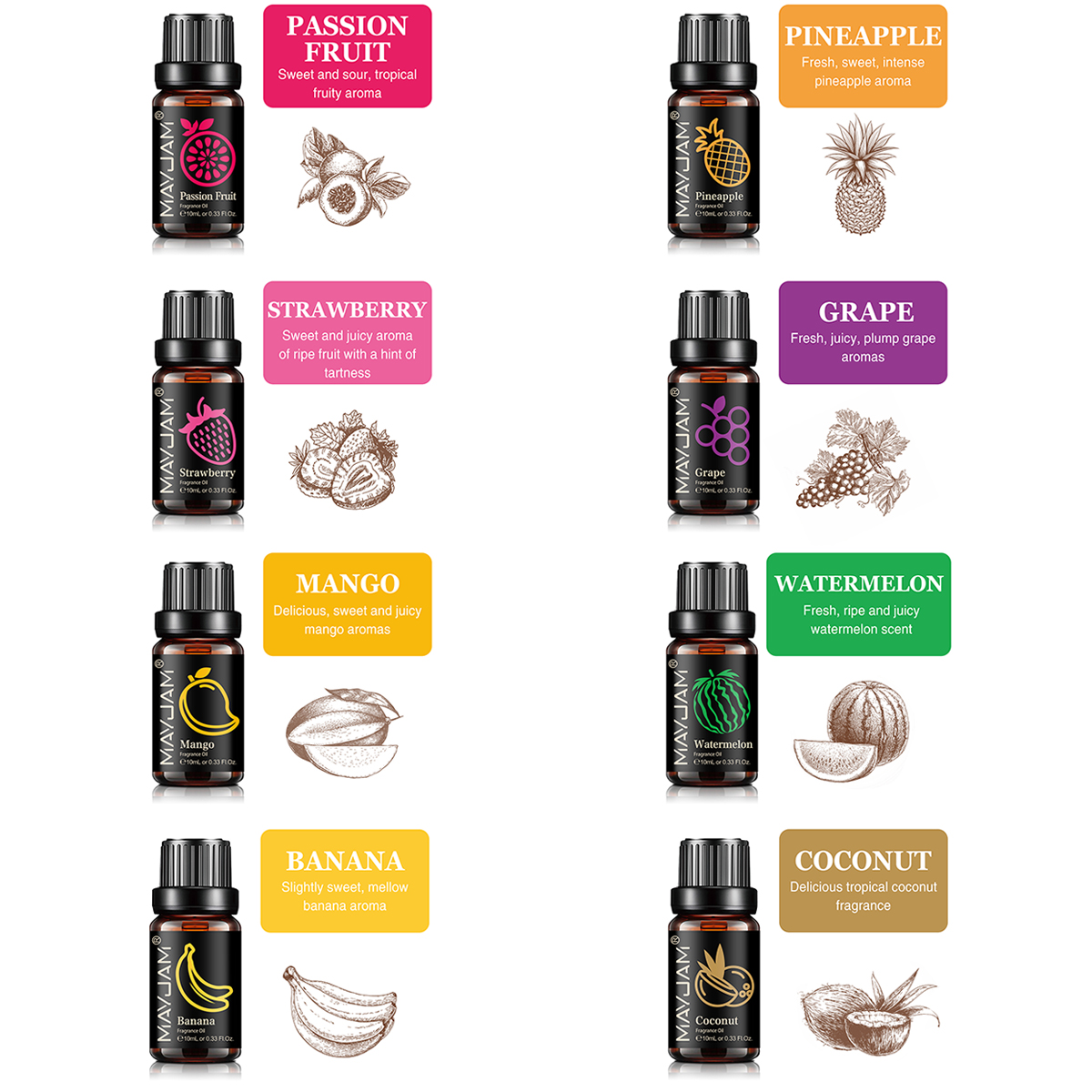 MAYJAM Fragrance Oils Set 8pcs – Soap Making Ingredient Bewertung und Preis