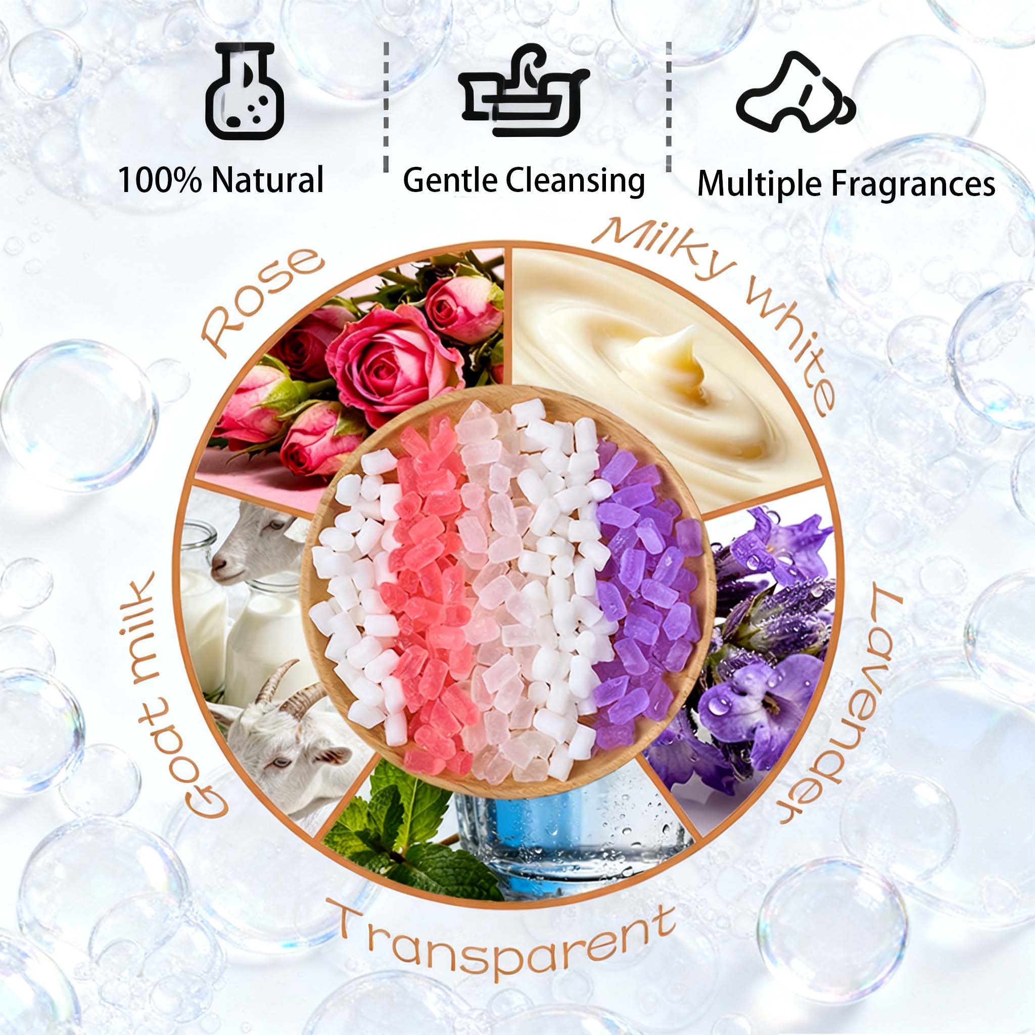 200g Color Soap Base DIY Aroma – Soap Making Glycerin Base Bewertung und Preis