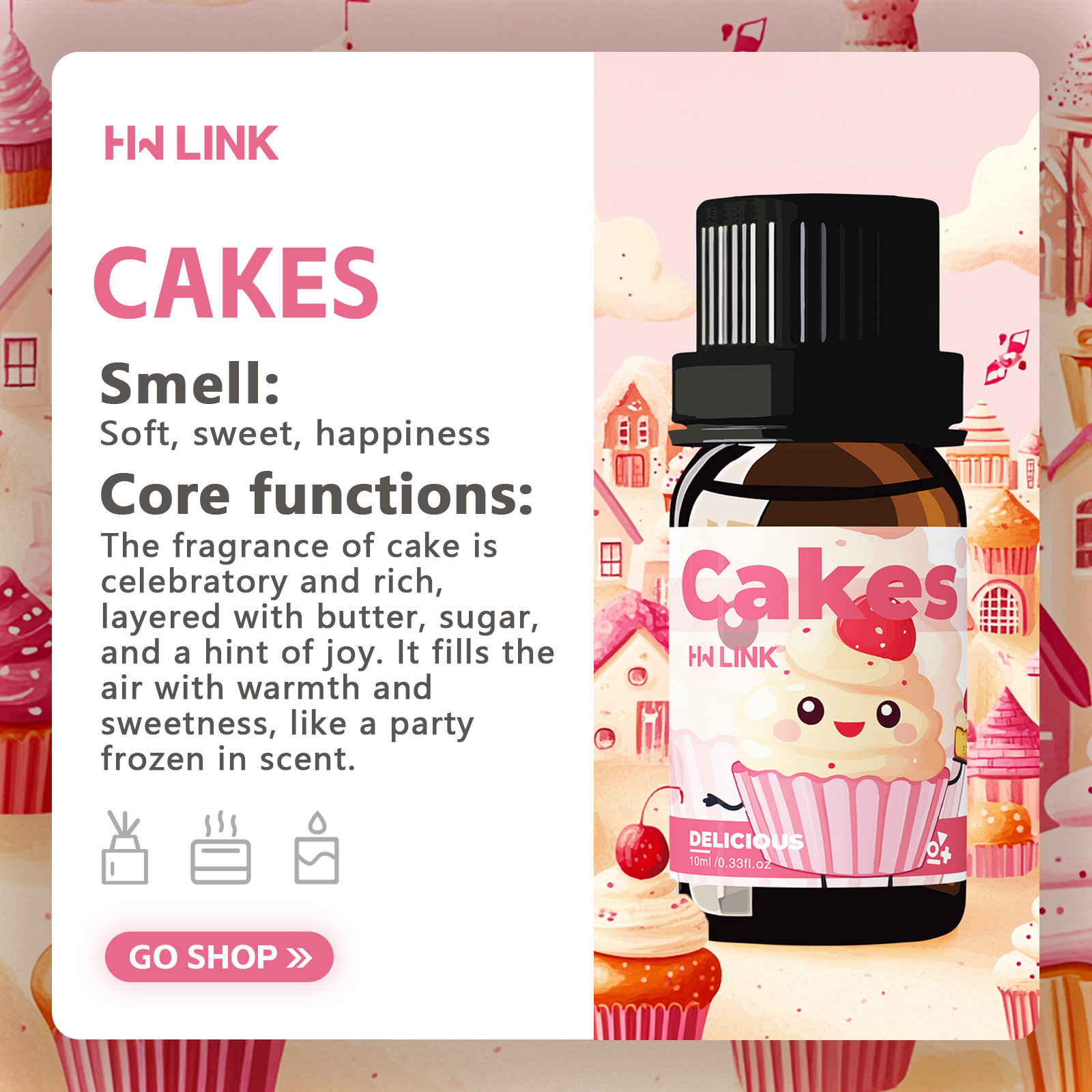 10ml Cakes Essential Oils Perf – Soap Making Ingredient Bewertung und Preis